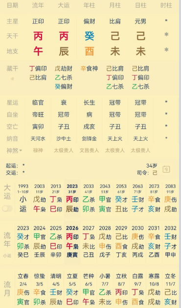 白冰八字分析，为何偷税被罚（八字真人在线算命）