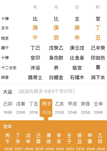 三个庚金的命局(八字真人在线算命)(图1) b404ff7d-2960-4352-925a-480a93253c54.png