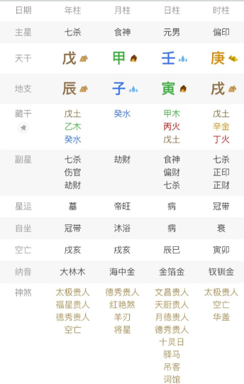 当你既有食神制杀,还有杀印相生,我究竟该用哪个。(八字真人在线算命)(图1) 571d3148-8167-4d7a-9e8c-e97aa879a1c7.png