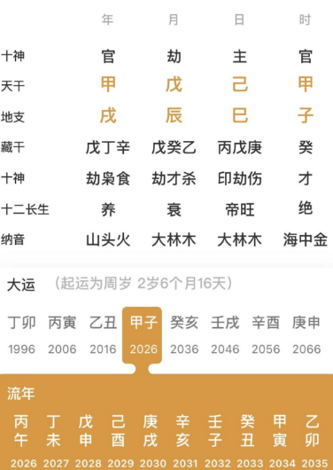 命格不差,有子女福气的人(八字真人在线算命)(图1) 923fa732-824f-456b-a238-b934948191e0.png