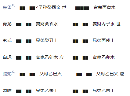 今年你的工作会动吗?八字真人在线算命(图1) e520b117-0ebf-462d-8ed7-7775cec96374.png