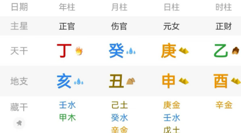 八字如何看祖荫庇佑?八字真人在线算命(图6) 42eabc5d-8338-4451-876d-adf31b66f09b.png