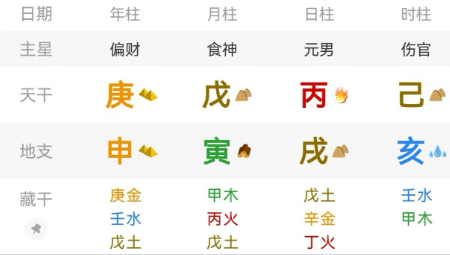 八字如何看祖荫庇佑?八字真人在线算命(图3) 7a37f2a1-4698-4ae6-9ae2-87b3aee8b532.png