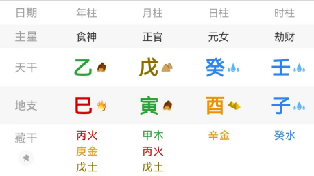 八字如何看祖荫庇佑?八字真人在线算命(图2) 64fbd153-d776-4eee-beea-030d3d225225.png