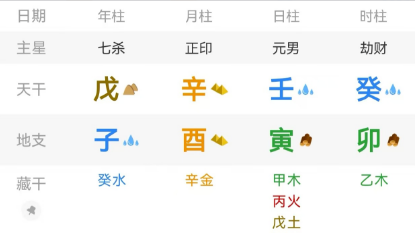 八字如何看祖荫庇佑？八字真人在线算命