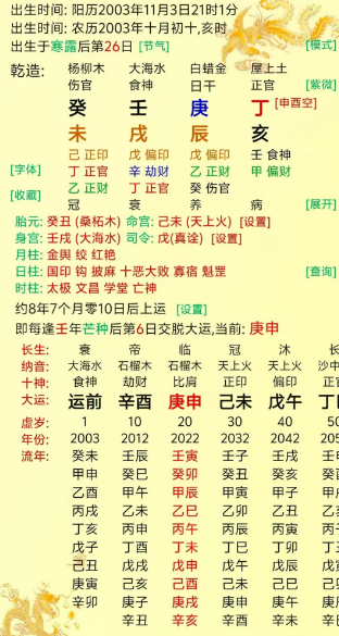 出身寒门、考入清华的理科状元，八字是什么样的？八字真人在线算