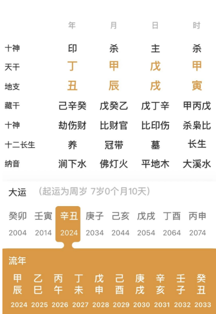 辰戌冲的命局（八字真人在线算命）