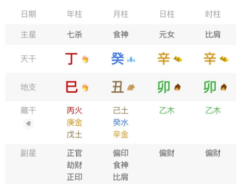 你合到的财官,到底是公家的还是你自家的?八字真人在线算命(图2) 1780235468292.png