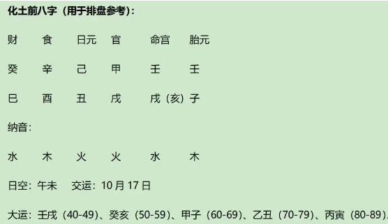 未婚、未育却开创英国黄金时代的伊丽莎白一世八字分析(八字真人在线算命)(图2) 1780238228924.png