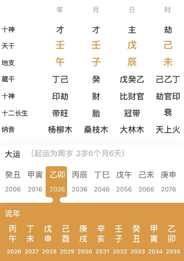 财富等级是不差的人(算命大师真人算命一条街)(图1) 23637784-b738-456c-b84a-2c532c8d0c37.png