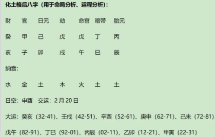巴菲特的黄金搭档,著名投资家查理·芒格的八字赏析(八字真人在线算命)(图2) f8636fff-da79-42f4-b0e5-9e13c7c54455.png