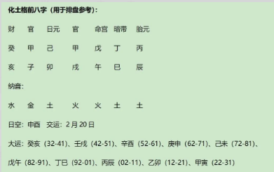 巴菲特的黄金搭档，著名投资家查理·芒格的八字赏析（八字真人在