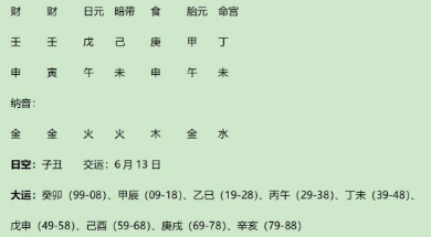 张雪机车摩托车手瓦伦丁·德比斯八字分析（八字真人在线算命）