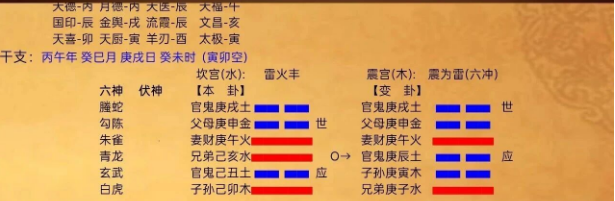 问问卖房子的事(八字真人在线算命)