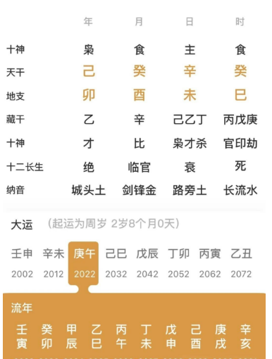 卯酉冲的命局(八字真人在线算命)(图1) 1780835980343.png