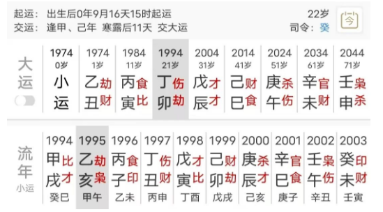 十天干的性格(八字真人在线算命)(图2) 1780838564397.png