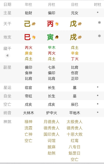 中年夫妻无话可说,看看八字怎么说?婚姻算命非常准的网站(图3) a88523db-311a-4a45-a93a-e948a0306ec6.png
