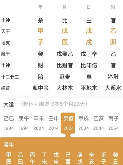 出生日带寡宿和太极的命局（八字真人在线算命）