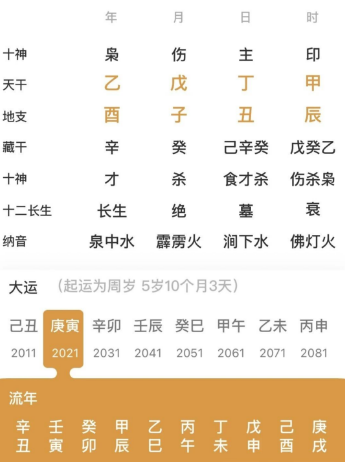 寒湿之气重的命局（八字真人在线算命）