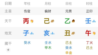 命理真谛:回归干支本质,方为断命正道(八字真人在线算命)(图3) 41102ef9-9e8e-471e-8995-f5d999a53945.png