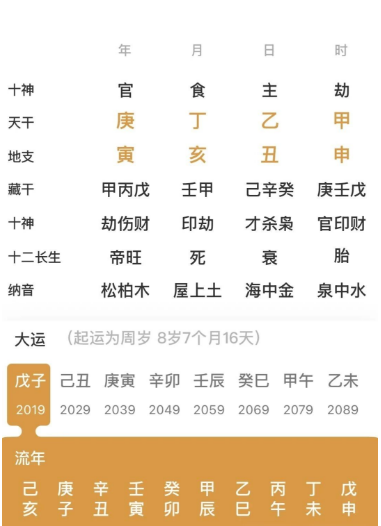 带天乙贵人的命局(八字真人在线算命)(图1) 1781429414123.png