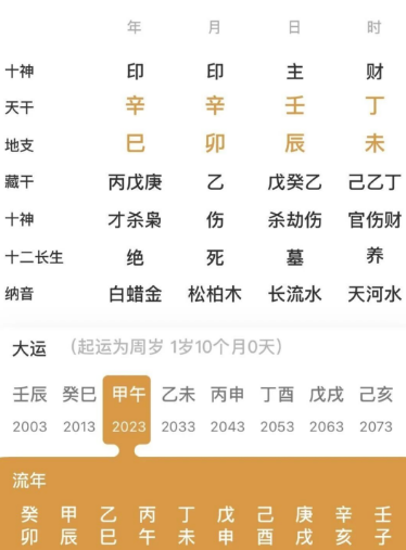 有这个格局在,人生差不到哪里去(八字真人在线算命)(图1) 83a3d41a-8854-46ee-a824-5202b5ee3506.png