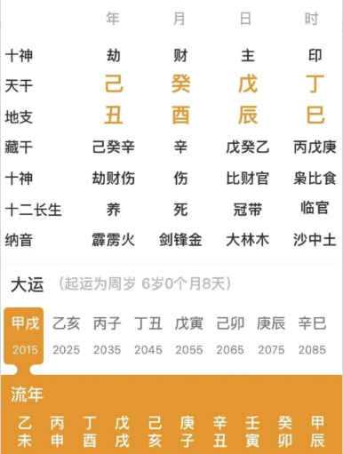 剖腹产日子,可以有大富大贵的孩子?八字真人在线算命(图1) 62ae239a-5006-47f1-8095-d14c17dea92d.png