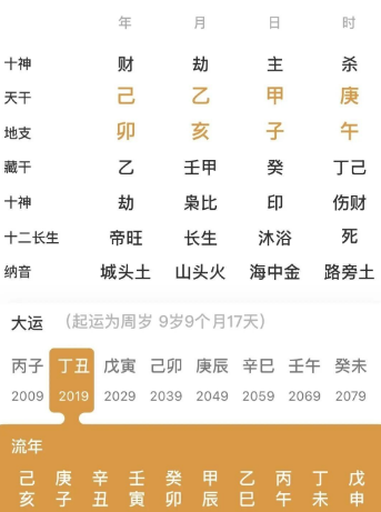 一路大运走的好的人(八字真人在线算命)(图1) 26818cec-08c8-4253-8941-d0955c7aafbd.png