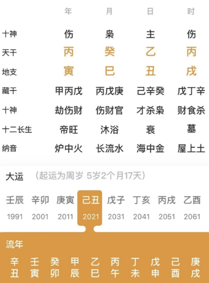 三个伤官,伤官无制的人(八字真人在线算命)(图1) 83439763-0c78-472b-b7a7-f2a61ba9acb0.png