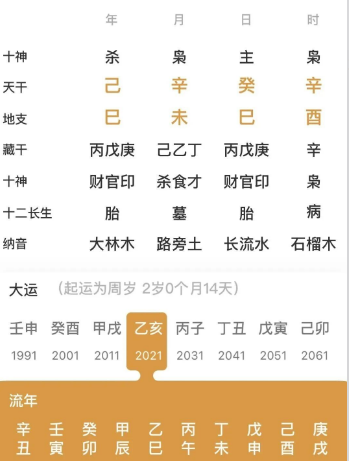 大运天干地支各管五年吗？八字真人在线算命