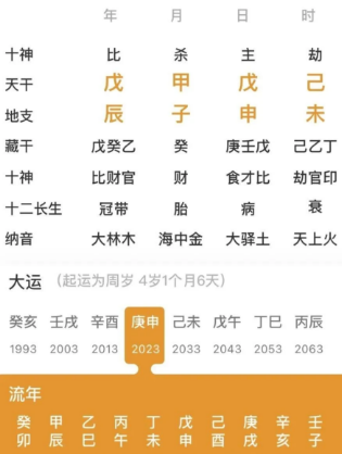 不破这10个人性的卡点，永远难成大事（八字真人在线算命）
