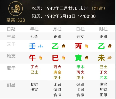 正印生身但境遇不同的两个例子(八字真人在线算命)(图3) 1fc45dbd-6286-43c1-821a-0431babd721b.png