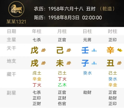 正印生身但境遇不同的两个例子(八字真人在线算命)(图2) b39b4500-77d4-4e69-9ecf-78ac18172659.png