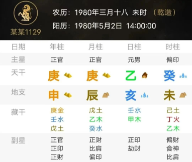 普通人一生能走几步好运?八字真人在线算命(图2) d738d605-98a3-4c22-9c34-9930439a68a2.png