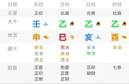 普通人一生能走几步好运?八字真人在线算命(图1) 27098bd4-4104-4fee-810e-cfec5a205cd0.png