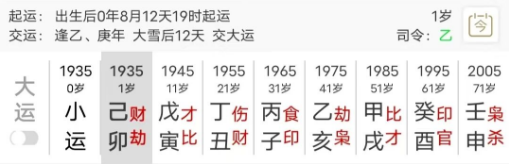 食神生财但用神清枯的八字(八字真人在线算命)(图2) ddecc143-fdd0-422d-8e74-5052965b3802.png