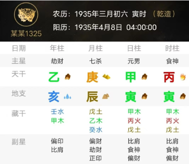 食神生财但用神清枯的八字（八字真人在线算命）