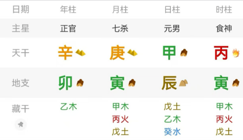 一文讲透三会局,到底用克还是泄?八字真人在线算命(图2) 3191f74b-655e-4ed7-b997-61fa2abd39fa.png