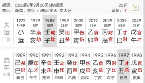 看一个八字的主导心性(八字真人在线算命)(图2) 70bce2be-c95d-4bfd-9945-408ba4876d79.png