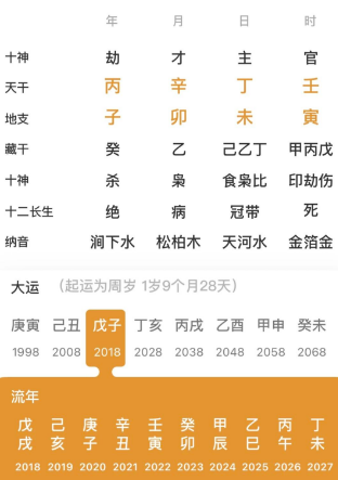 六亲缘浅的命局(八字真人在线算命)(图1) 761fe28a-3d6d-4771-960f-f5dc7e71344a.png
