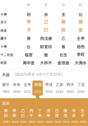 聪明不过伤官,伶俐不过七杀(八字真人在线算命)(图1) 6a74c754-69ae-447c-93f7-827709e2b25a.png