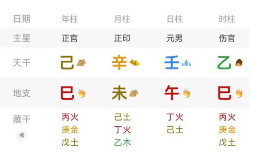 什么才是八字的天地合?八字真人在线算命(图2) 1783425050436.png