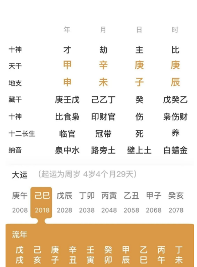 四个金的命局（八字真人在线算命）