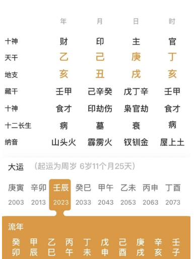 三个“天罗地网”,但有天月二德贵人)命局(八字真人在线算命)(图1) 1783680173316.png