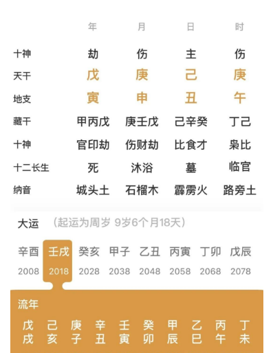 六秀日出生的人(八字真人在线算命)(图1) 1783854994408.png