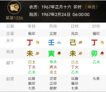 枭神心性的两个八字(八字真人在线算命)(图3) 6c81727a-52d6-40de-bf46-4b1e882cd34a.png