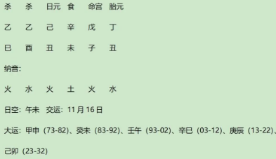 日本统合作战司令部司令官南云宪一郎八字分析（八字真人在线算命