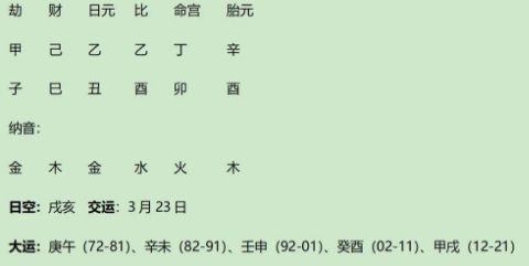 著名戏剧作家莎士比亚八字赏析(八字真人在线算命)(图2) 567568c0-da90-4b48-a21d-347247cc5721.png