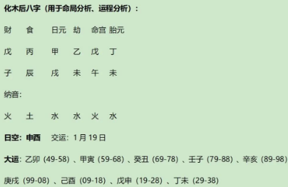 洪秀柱八字赏析(八字真人在线算命)(图2) 5311a967-3da1-4e20-9bc3-a5632d41d06c.png