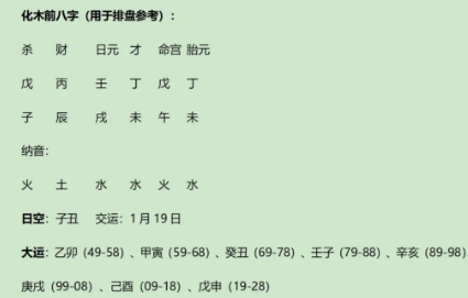 洪秀柱八字赏析(八字真人在线算命)(图1) da0eb3e2-513e-4e2c-bfc9-e301c2b9afc4.png
